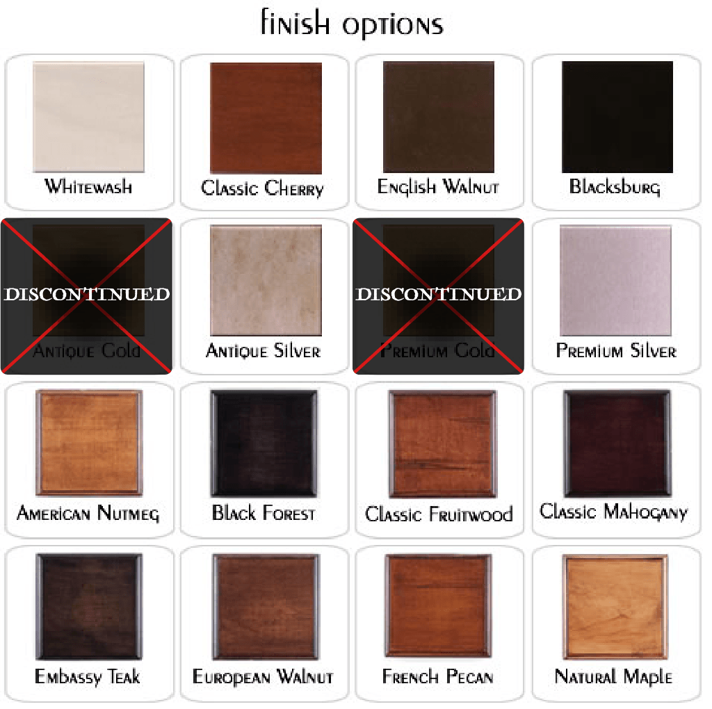 Wood Chart